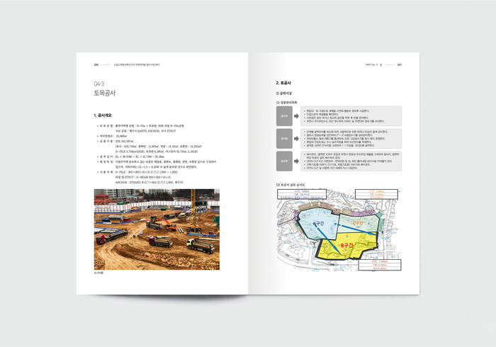 신길3지구 재정비촉진구역 주택 재개발백서 사진 5